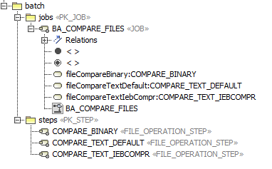 "FILE_OPERATION_STEP" Compare usage : creating the steps